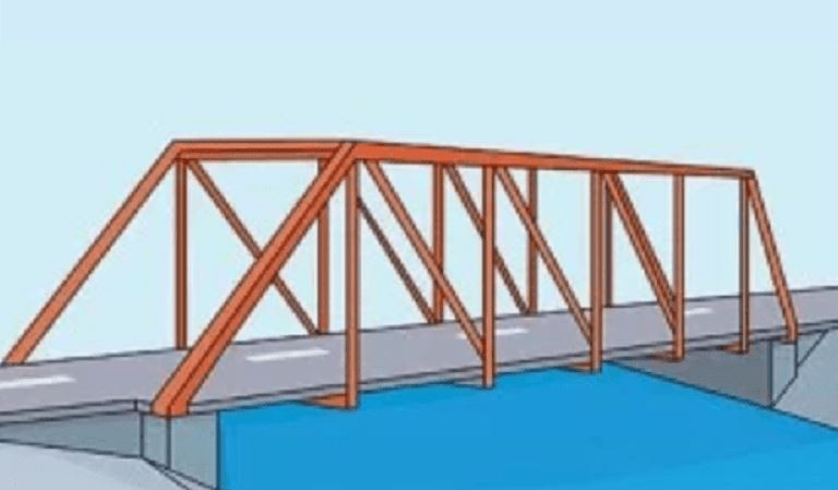 चुइचुम्मा गाउँपालिका : सञ्चालनमा आयो  साप्सुखोलाको पक्की पुल