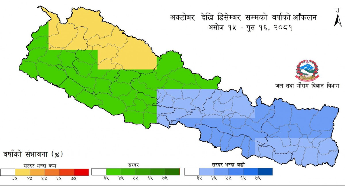 आउँदो तीन महिनाको हावापानी आँकलन :  पाँच प्रदेशमा सरदरभन्दा बढी वर्षा हुने