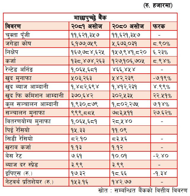 Machhapuchre note.JPG